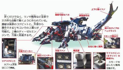 機械怪獸9