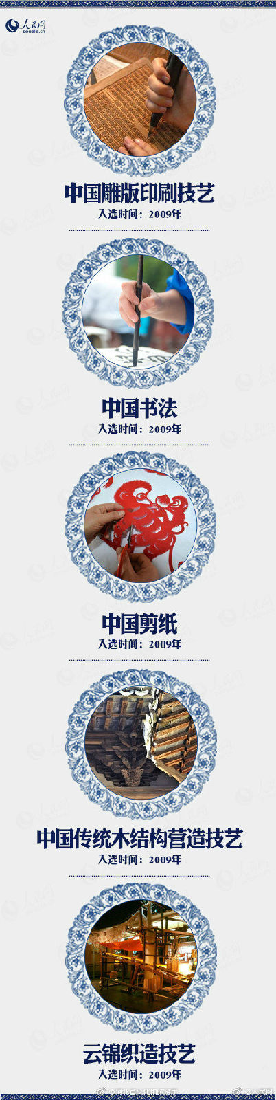 長知識！中國“世界級非物質(zhì)文化遺產(chǎn)”全名錄