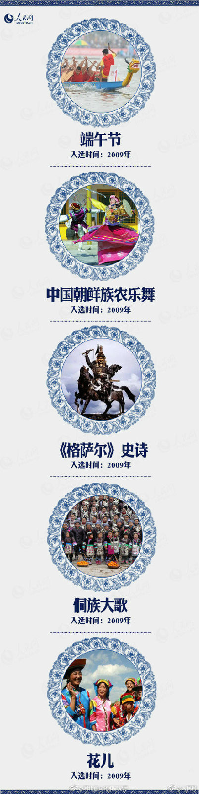 長知識！中國“世界級非物質(zhì)文化遺產(chǎn)”全名錄