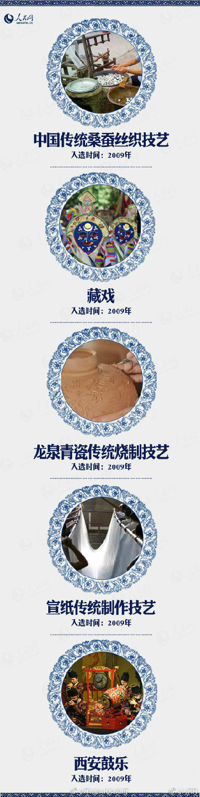 長知識！中國“世界級非物質(zhì)文化遺產(chǎn)”全名錄