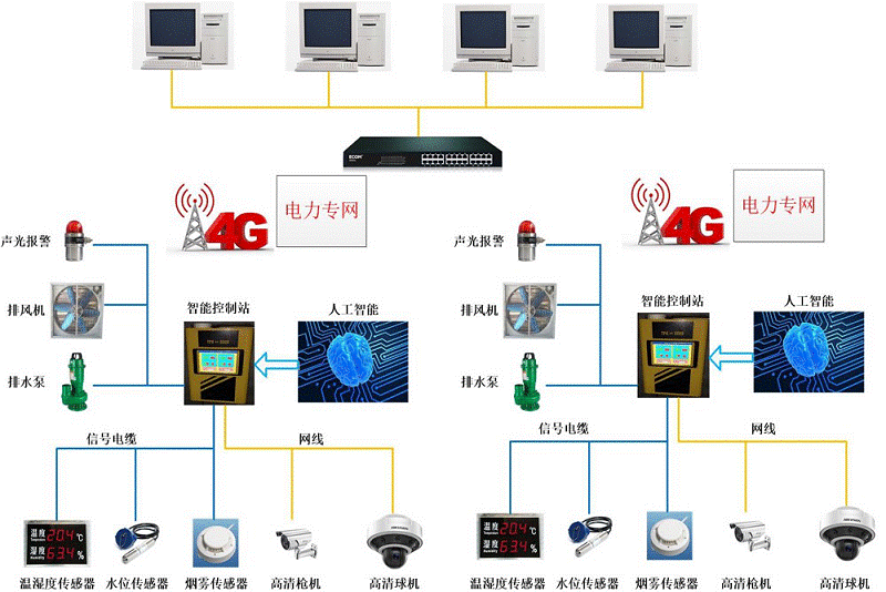 瑞海吳寧海：“行業+AI”，發現電力領域新藍海