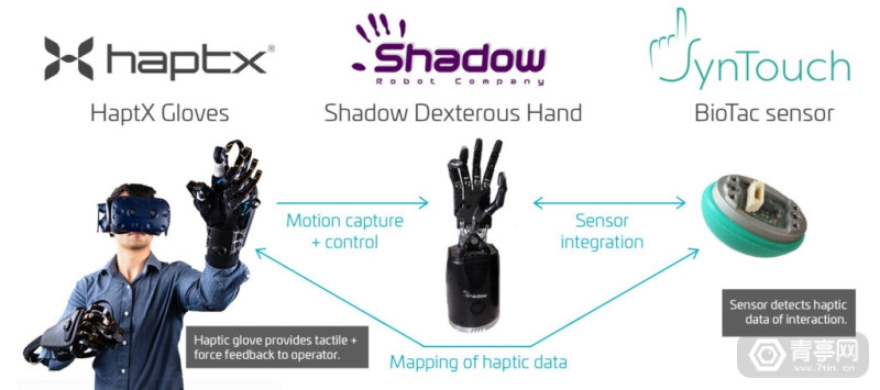HaptX4-1024x455