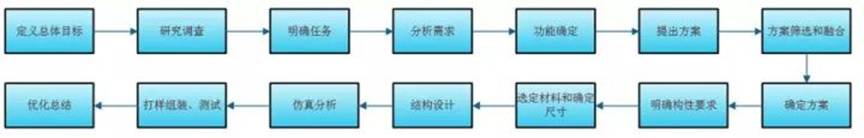 http://www.knexny.com/UploadFiles/2019-03/20193123777884062.jpg