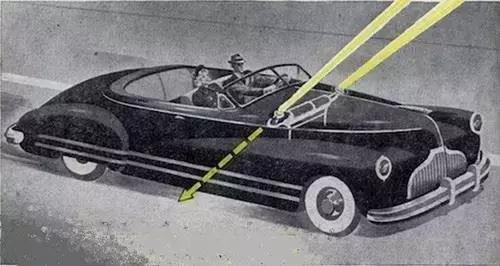 漲知識，看看人類對汽車奇思妙想的創意發明