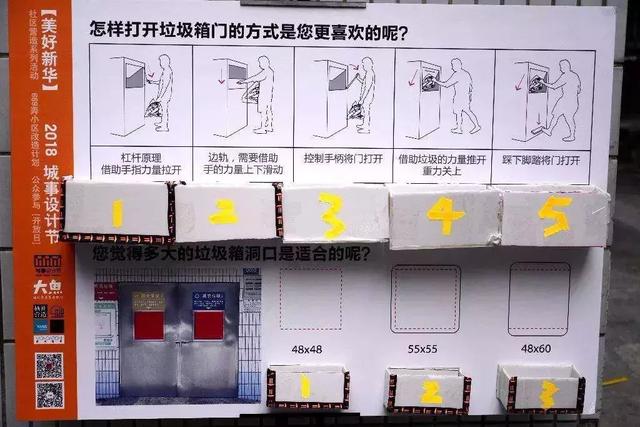 這個意大利設計師，給中國人做了個垃圾房設計