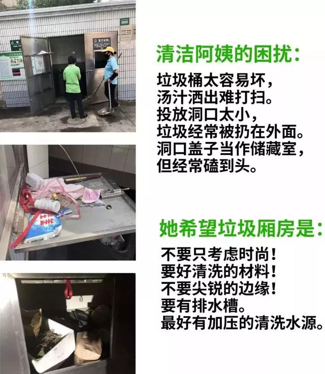這個意大利設計師，給中國人做了個垃圾房設計