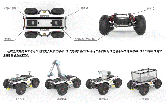 SCOUT 模塊化多功能可編程移動(dòng)機(jī)器人開(kāi)發(fā)平臺(tái)