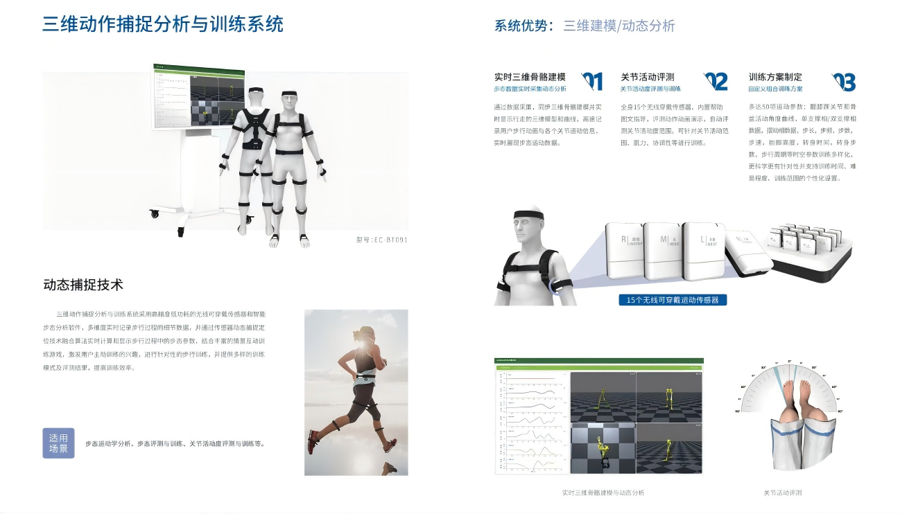 三維動作捕捉與康復訓練系統